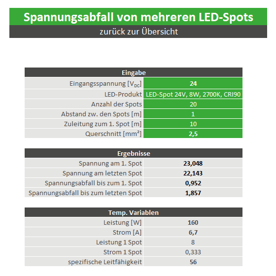 Licht und Elektro-Rechner Spannungsabfall Spots