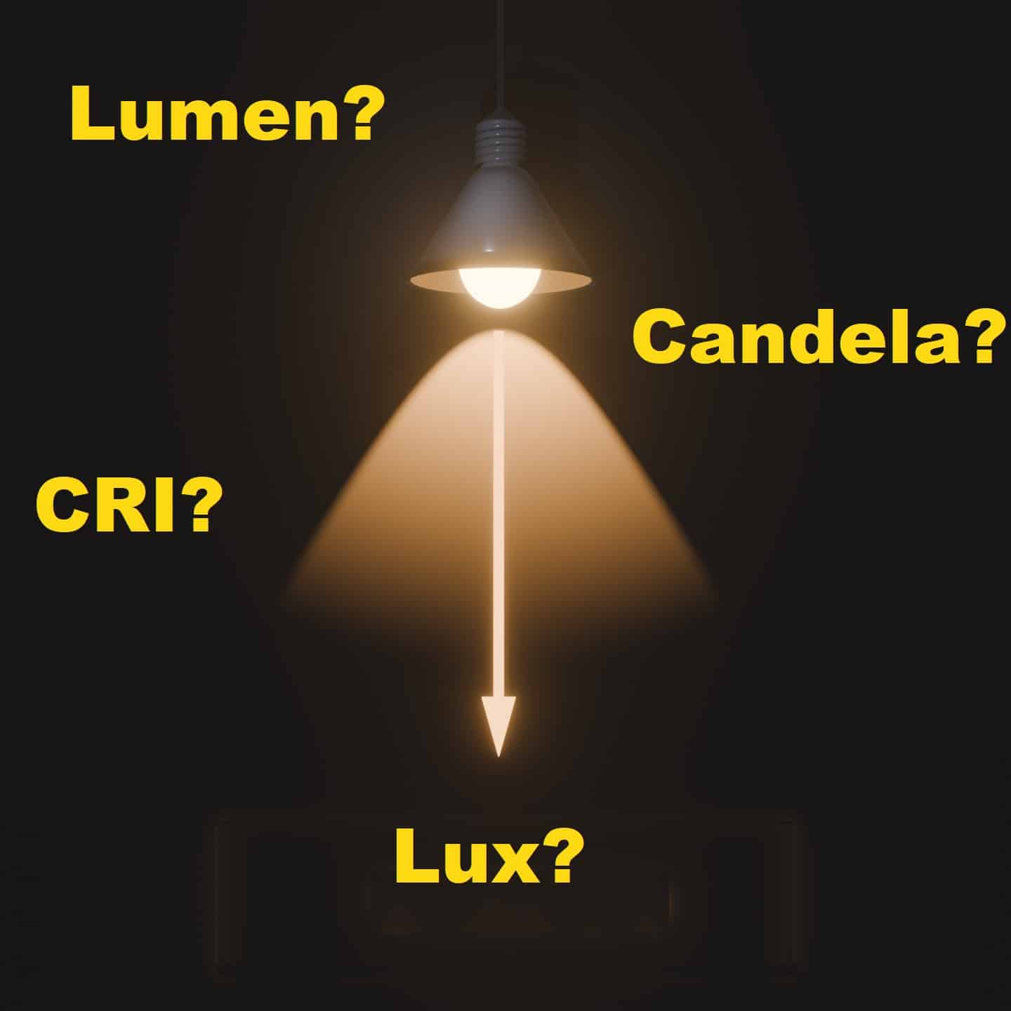 Lumen, Candela, Lux, CRI als Fragestellung im Bild