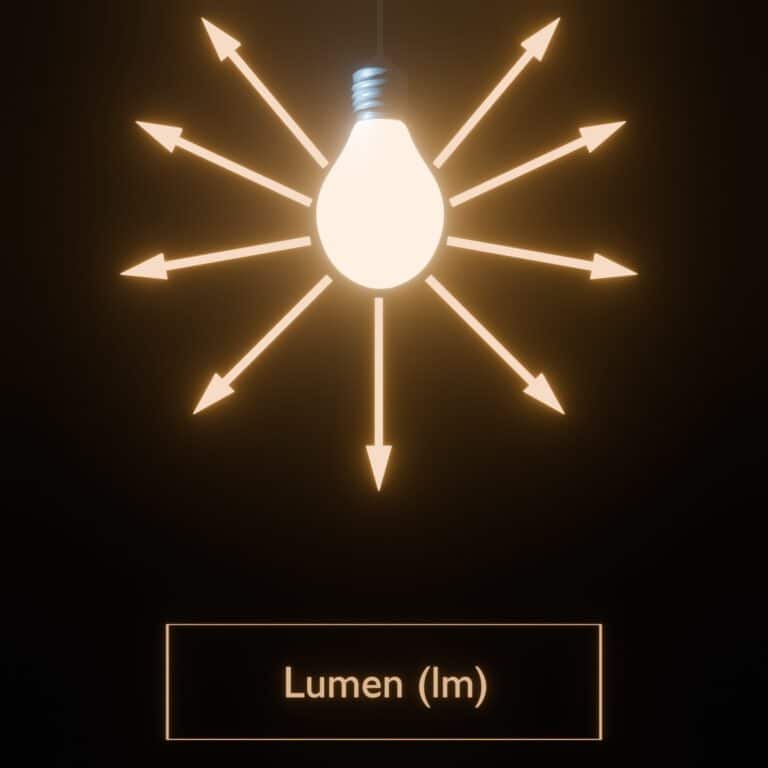 Lumen in Watt umrechnen und vergleichen mit Tabelle