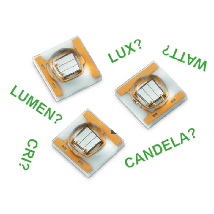 3 LEDs mit mehreren Begriffen aus dem Lichtlexikon (Lumen, Lux, Candela, CRI, Watt)