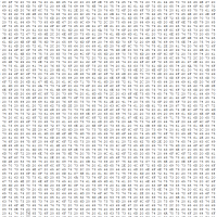 Software